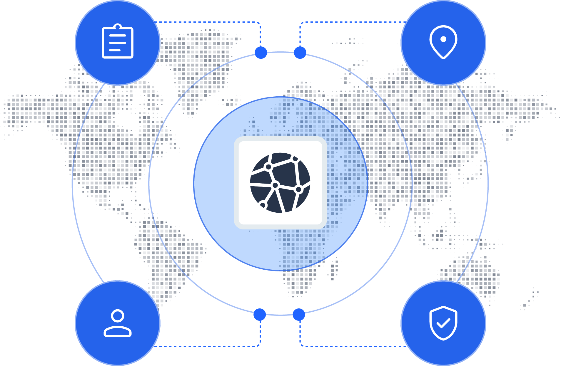 IPstack Use Case